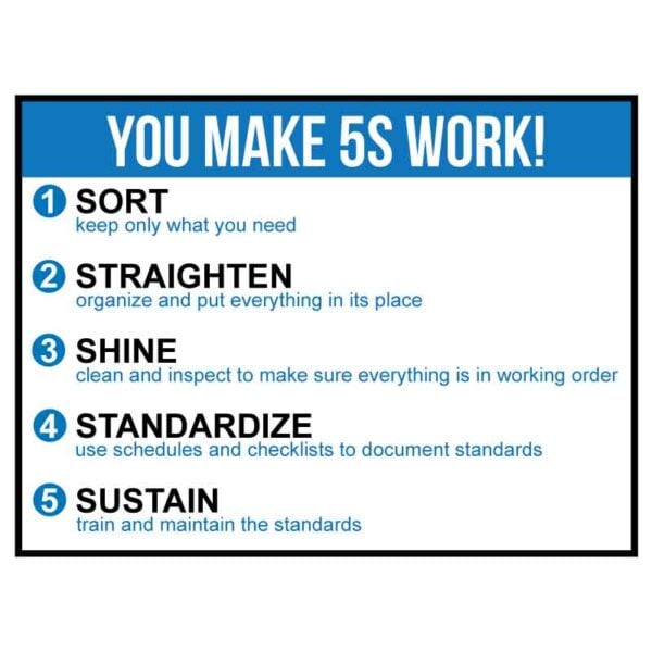 You Make 5S Work!