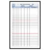 A dry erase board designed for hourly production tracking, for first, second and third shift.