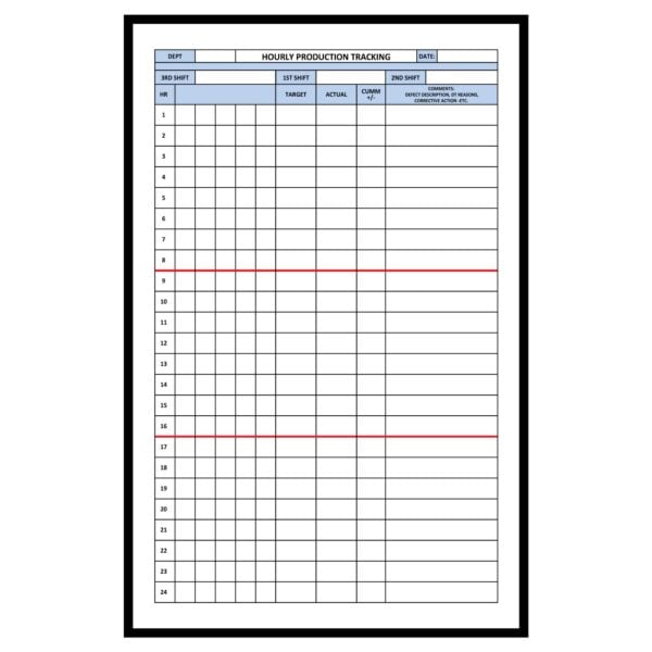 A dry erase board designed for hourly production tracking, for first, second and third shift.