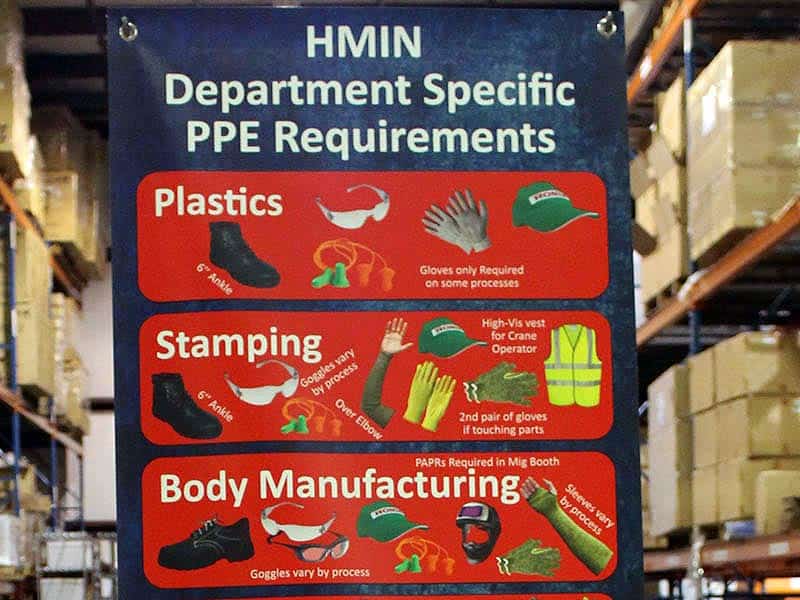 PPE Signs