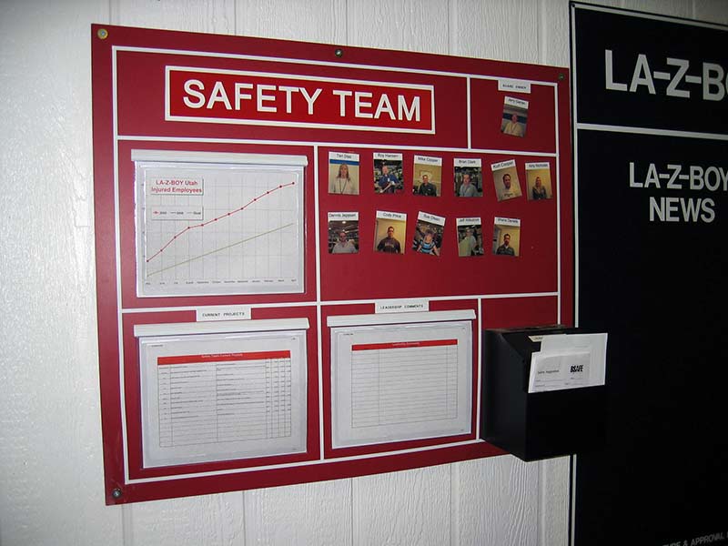 Safety PPE Boards Visual Workplace Inc 