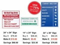 Make Signs In House and Save Time and Money with the Mobile In-House Sign Shop