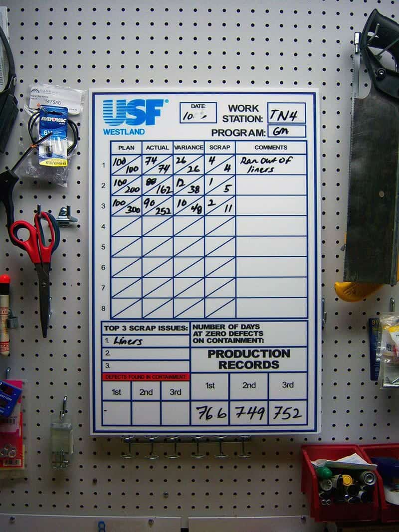 Custom Dry Erase Boards Visual Workplace Inc 