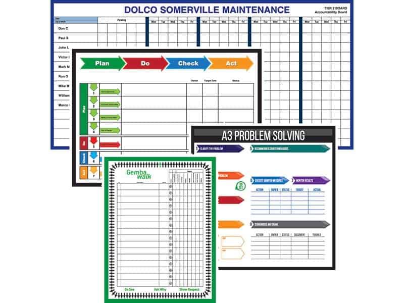 Custom dry erase shop board
