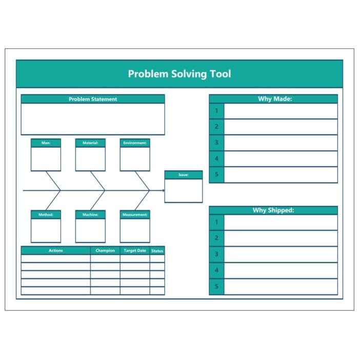 Problem Solving Tool, 36