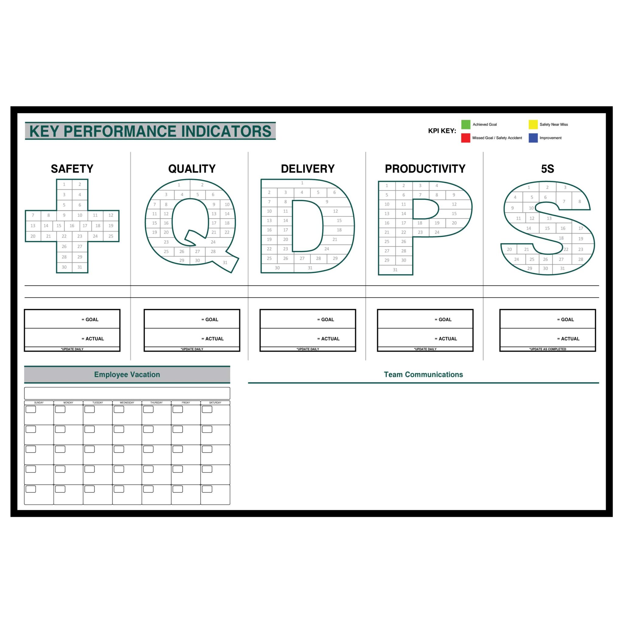 KPI Calendar, 36"x 48" - Visual Workplace, Inc.