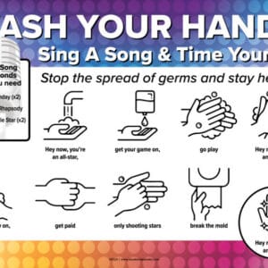 "Wash Your Hands" Song