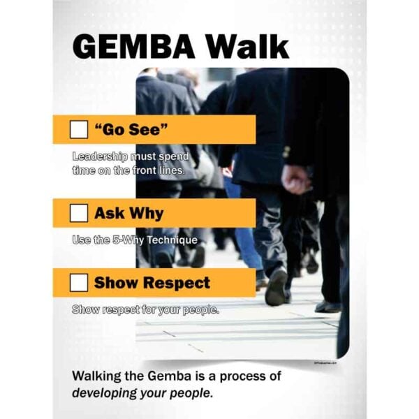 Gemba Walk Lean Sign