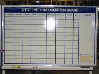 1_dryeraseboardsweb Dry Erase Boards