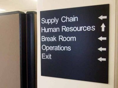 Wayfinding Signs