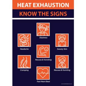 Heat Exhaustion Know the Signs