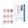 GHS Card - 6 Elements of a GHS-Compliant Label (Double-Sided)