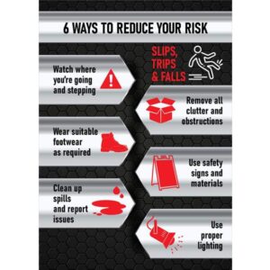 Ways to Prevent Slips, Trips & Falls