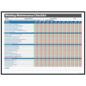 A Visual dry erase board for Welding maintenance. A checklist template for monthly welding upkeep and sections for pass and failure.