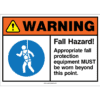Warning. Fall Hazard! Appropriate fall protection equipment must be worn beyond this point. ANSI