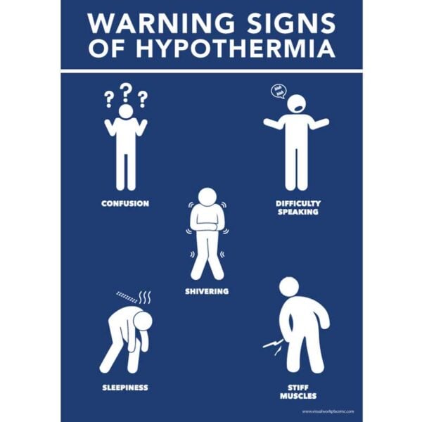 Warning Signs Of Hypothermia