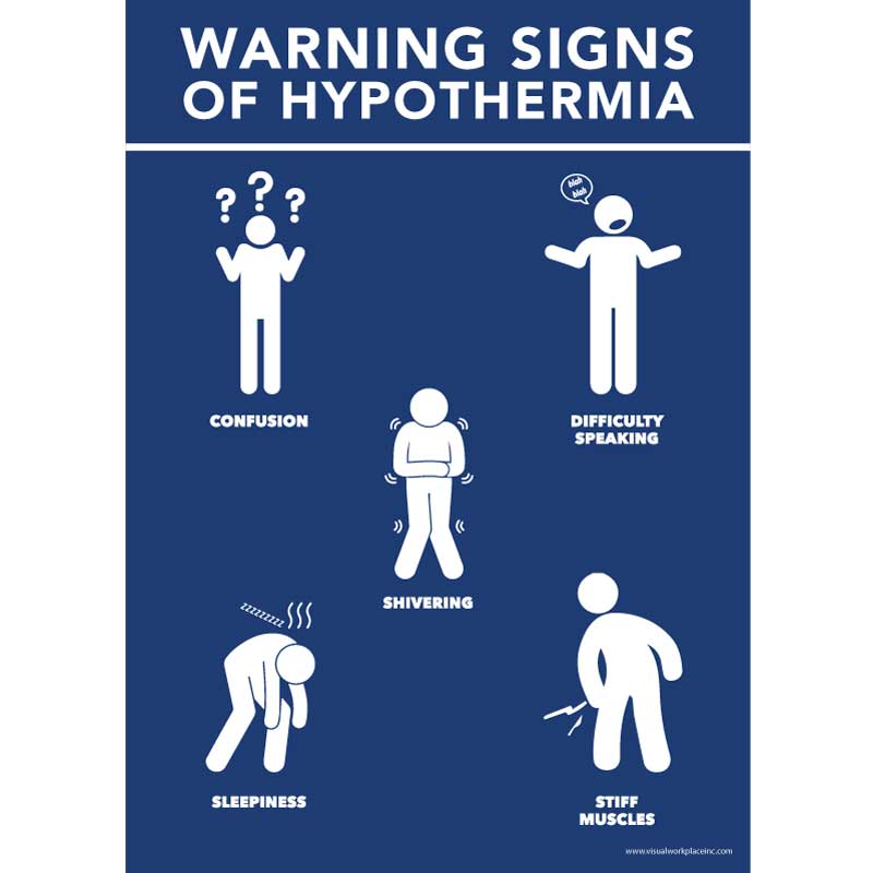 Warning Signs Of Hypothermia