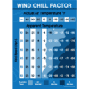 Wind Chill Factor Chart