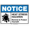 Notice, Heat Stress Hazards Remind & Protect Yourself, ANSI