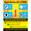 Heat Stress Isn't Cool, Thermometer