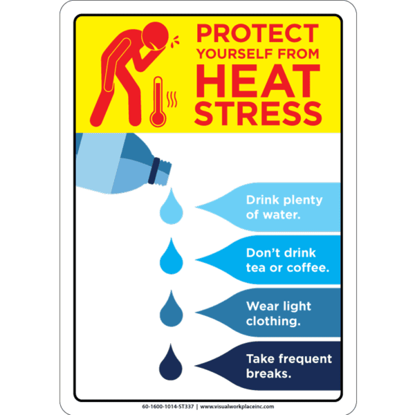 Protect Yourself from Heat Stress