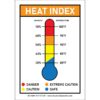 Heat Index, Thermometer