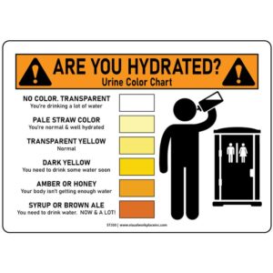 Visual guide displaying a urine color chart named "Are You Hydrated?" aimed at promoting awareness of hydration status.