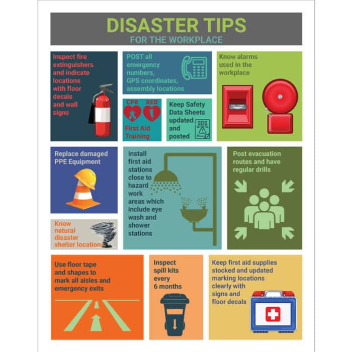 Safety Poster Disaster Tips For The Workplace Visual Workplace, Inc.(00)