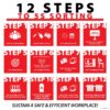 12 Steps To 5S Sorting