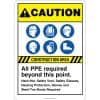 Vertical caution sign with icons of a hard hat, safety vest, safety glasses, hearing protection, gloves, and steel-toe boots, stating "Construction Area" and "All PPE required beyond this point. Hard-Hat, Safety Vest, Safety Glasses, Hearing Protection, Gloves and Steel-Toe Boots Required"